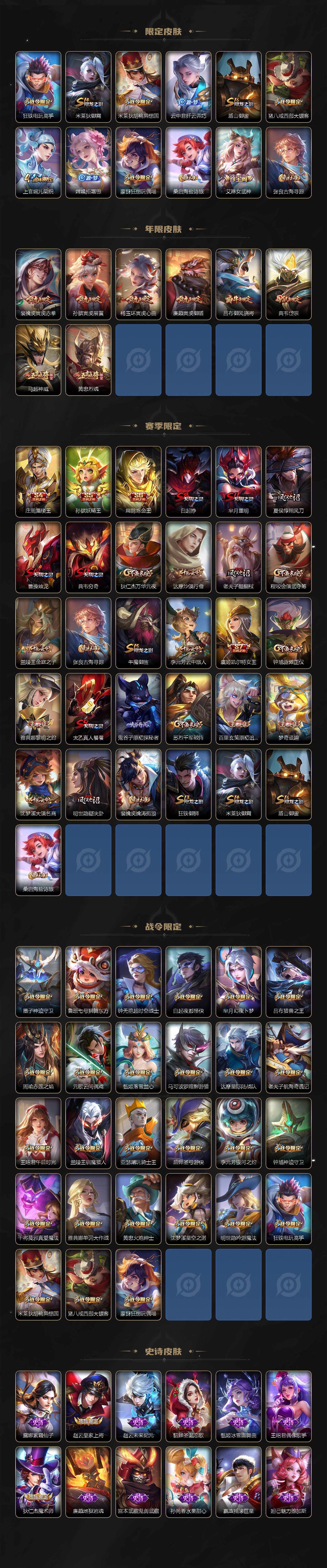 WZLE3465898王者荣耀账号详情图3