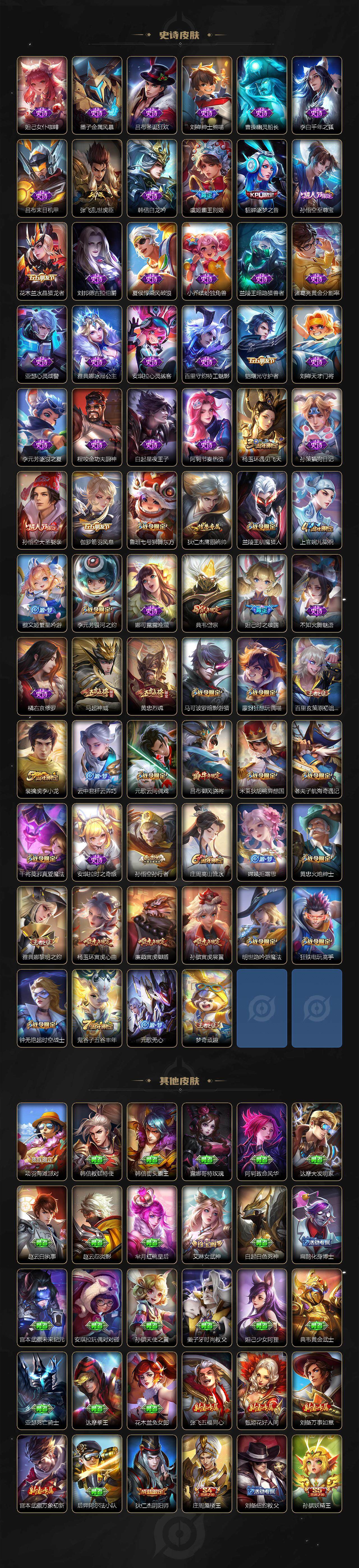 WZLE3465898王者荣耀账号详情图4