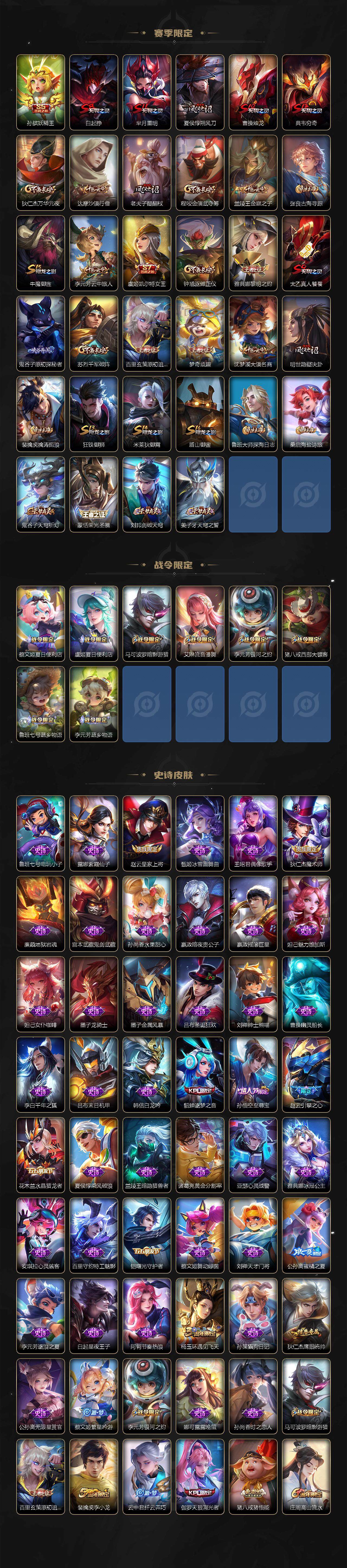 WZ03410234王者荣耀账号详情图3