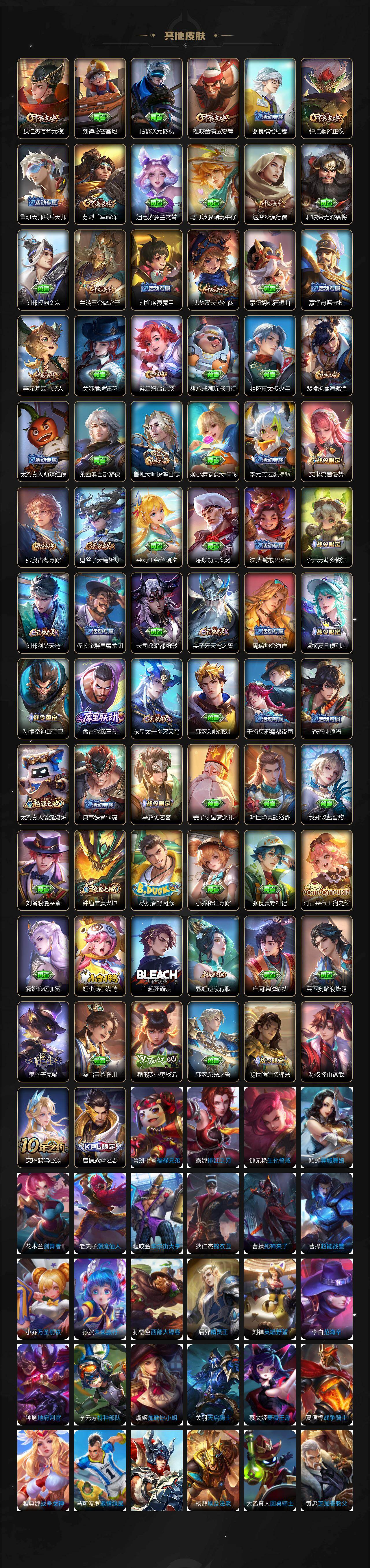 WZ03410234王者荣耀账号详情图5