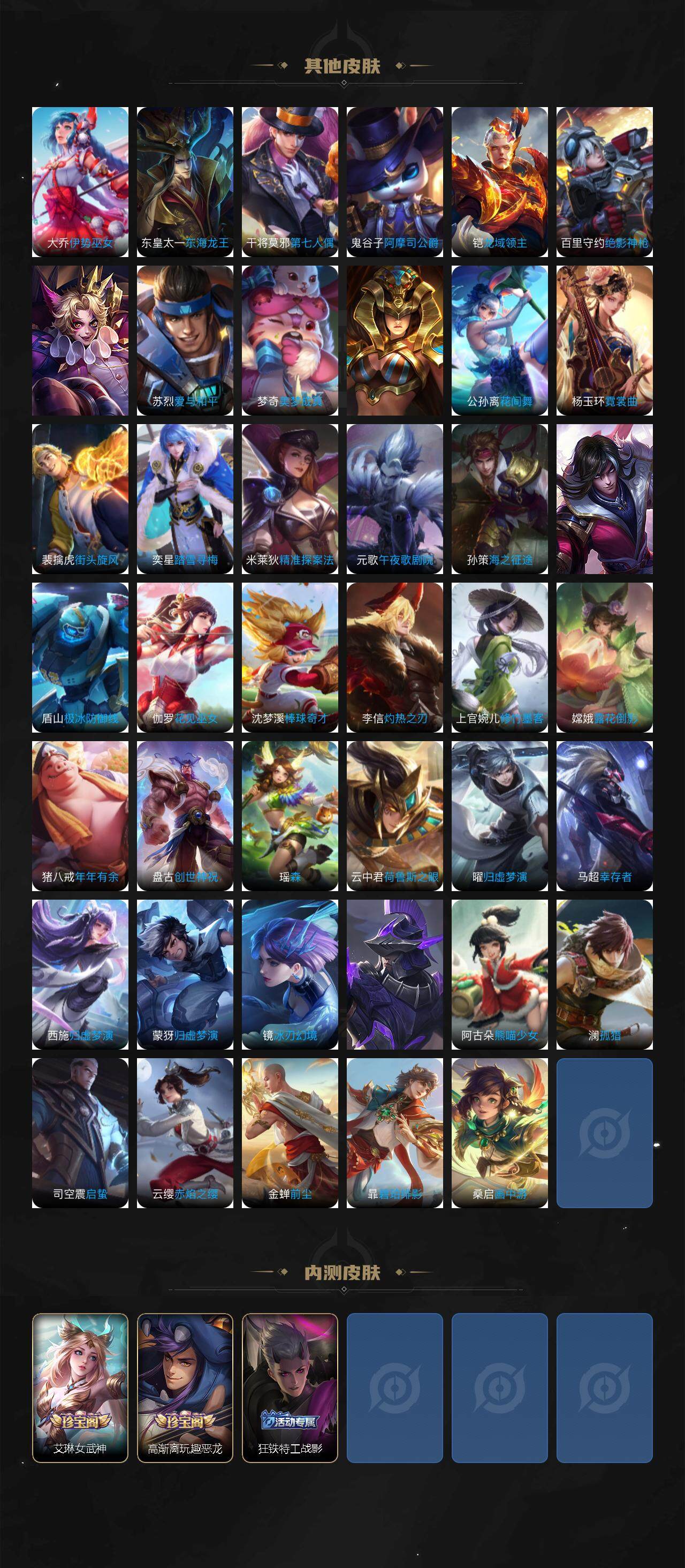 WZ03410234王者荣耀账号详情图6