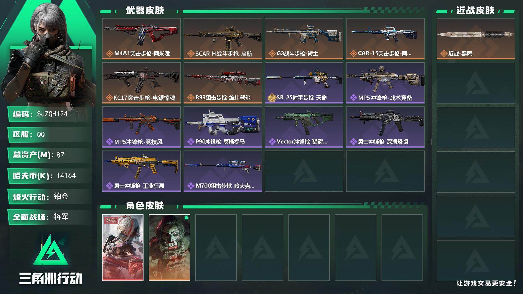 三角洲行动账号QQ【SJZQH124】总资产(M)：87M/哈夫币(K)：14164K/哈夫币(K)：14164K/全