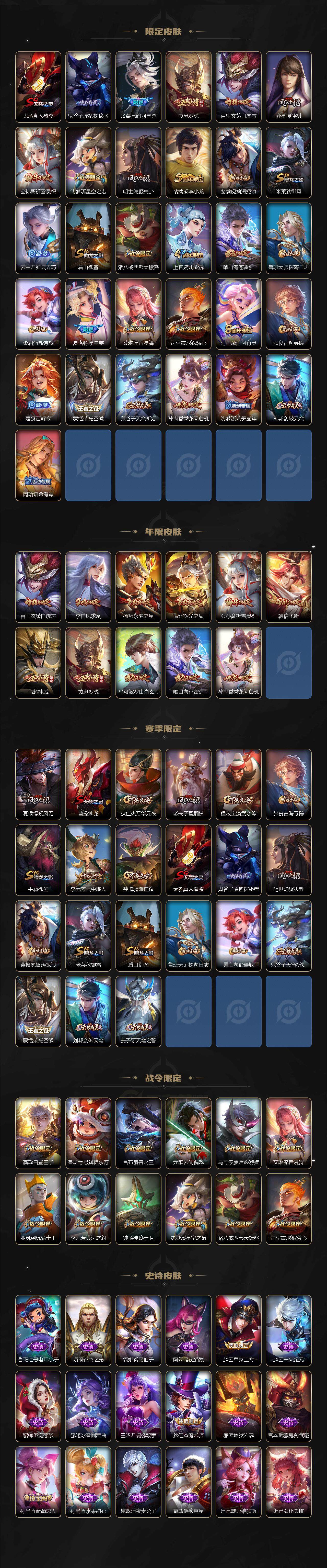 WZLE3465883王者荣耀账号详情图3