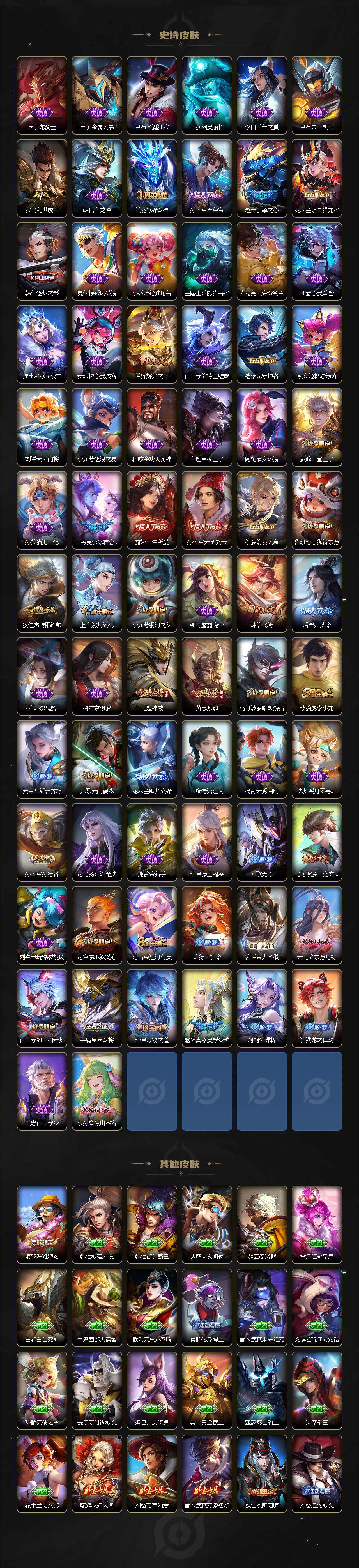 WZLE3465883王者荣耀账号详情图4