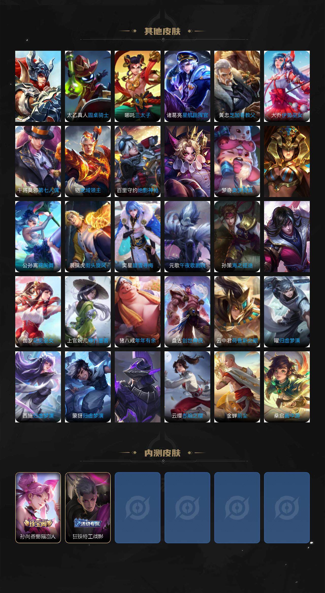 WZLE3465883王者荣耀账号详情图6