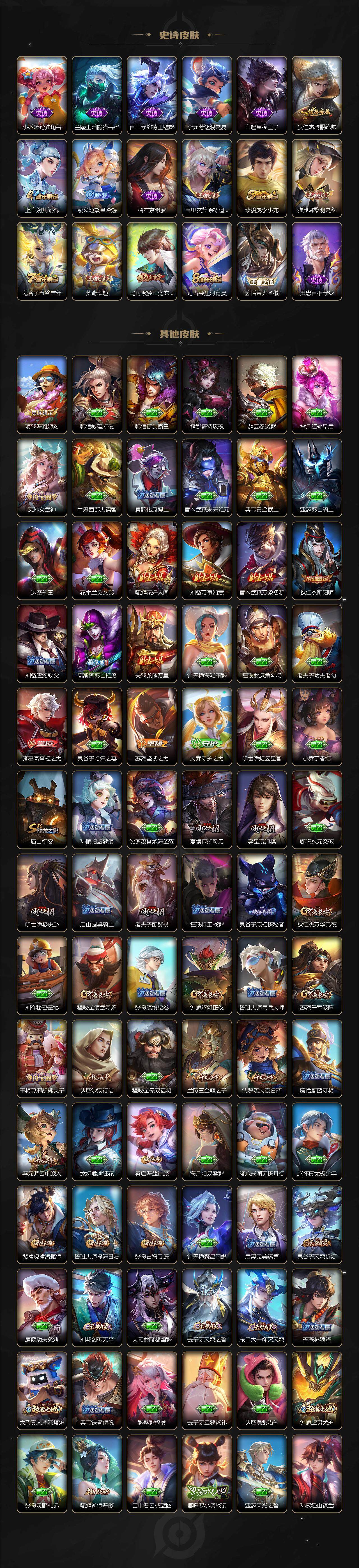 WZCMW3445041王者荣耀账号详情图3