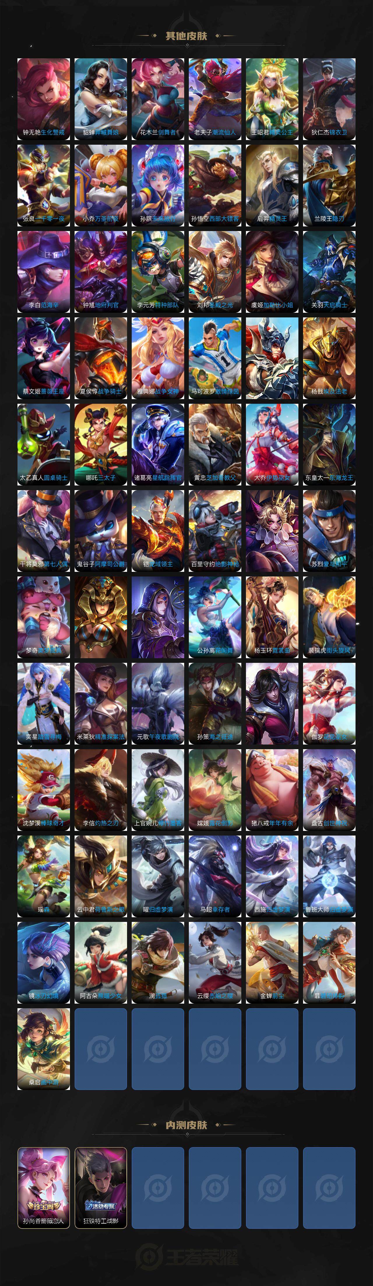 WZCMW3445044王者荣耀账号详情图5 WZCMW3445044王者荣耀账号详情图5