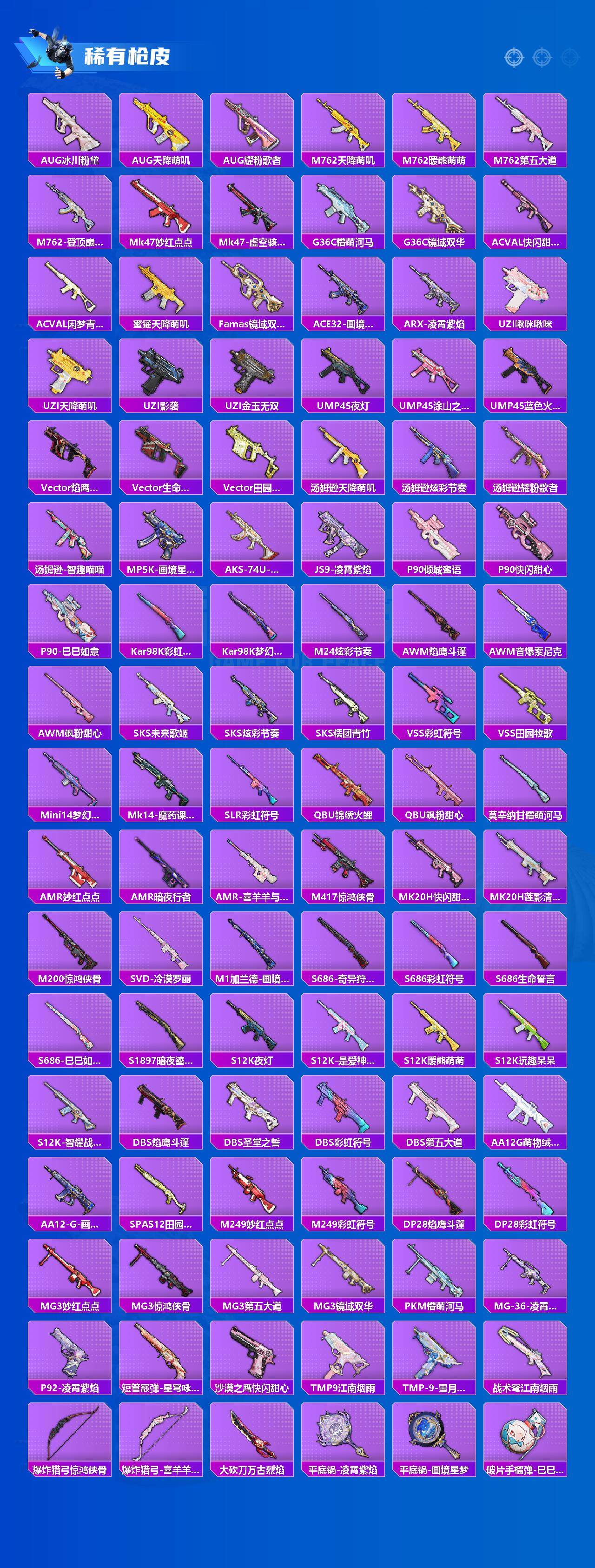 HPCMW3437436和平精英账号详情图3