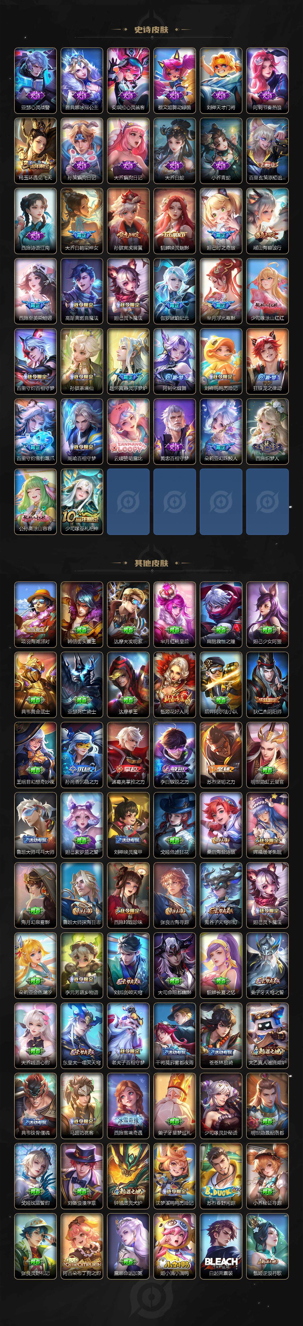 WZCMW3445057王者荣耀账号详情图3