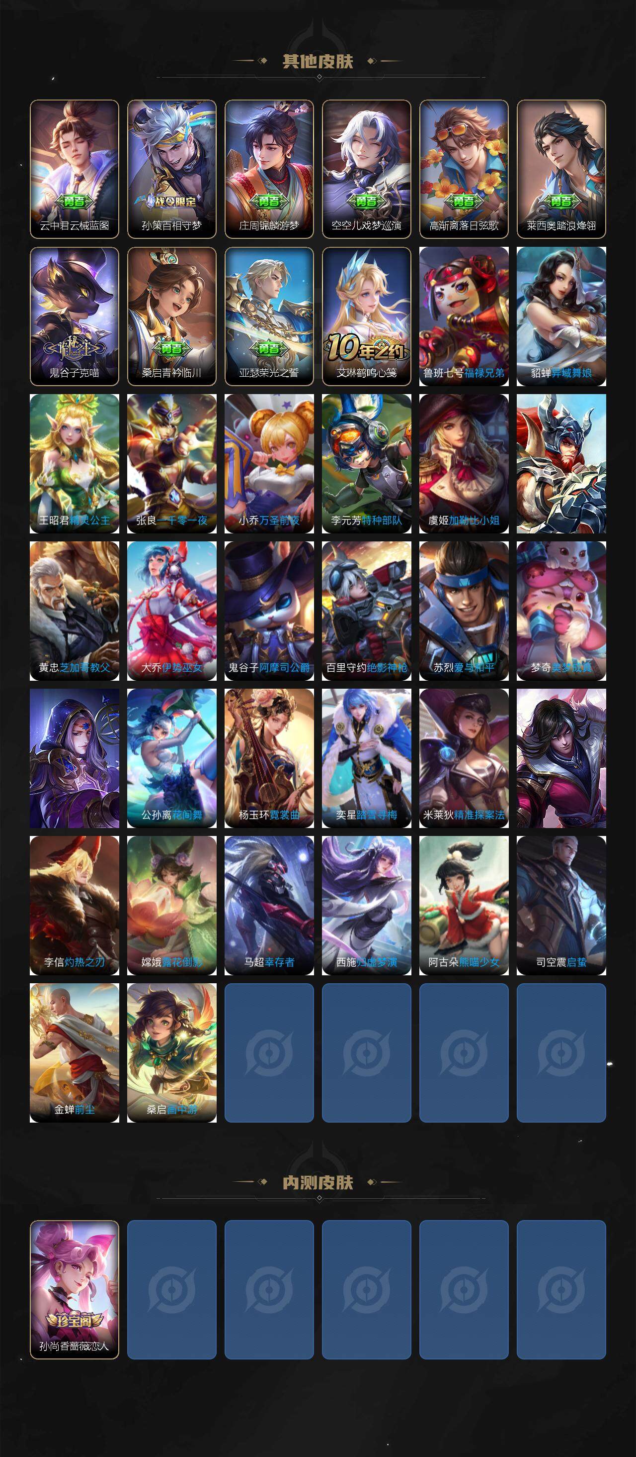 WZCMW3445057王者荣耀账号详情图4