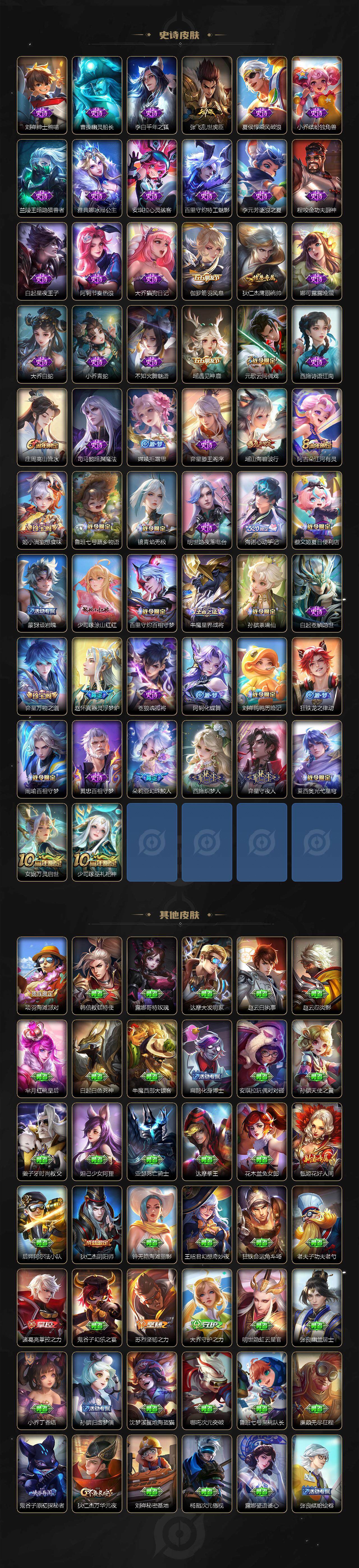 WZCMW3445060王者荣耀账号详情图4