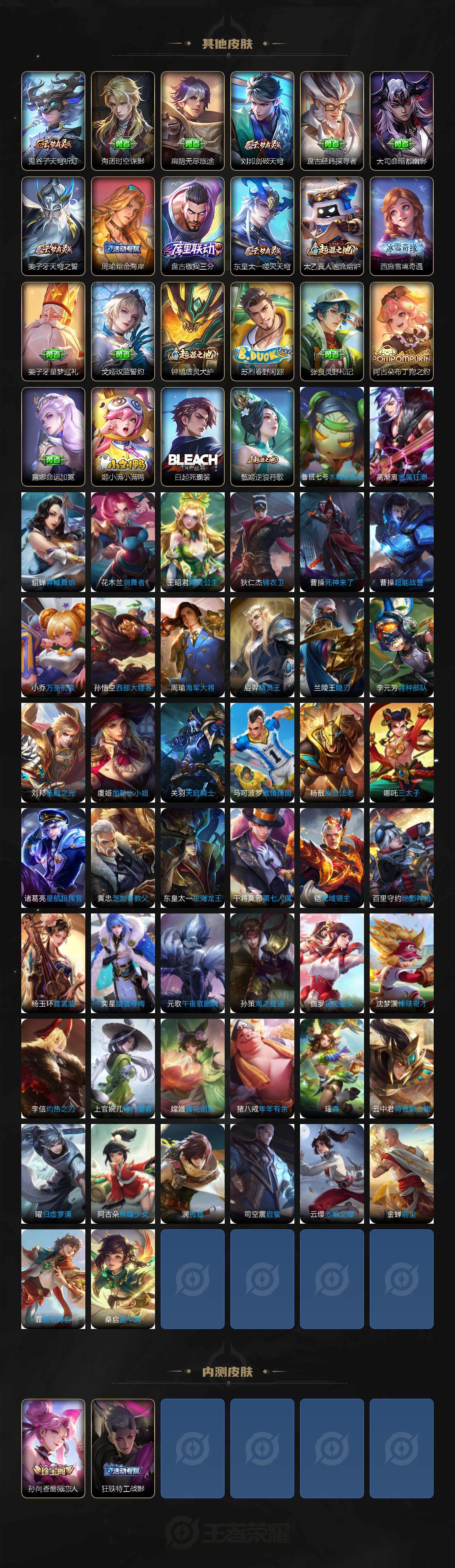 WZKG457338王者荣耀账号详情图5