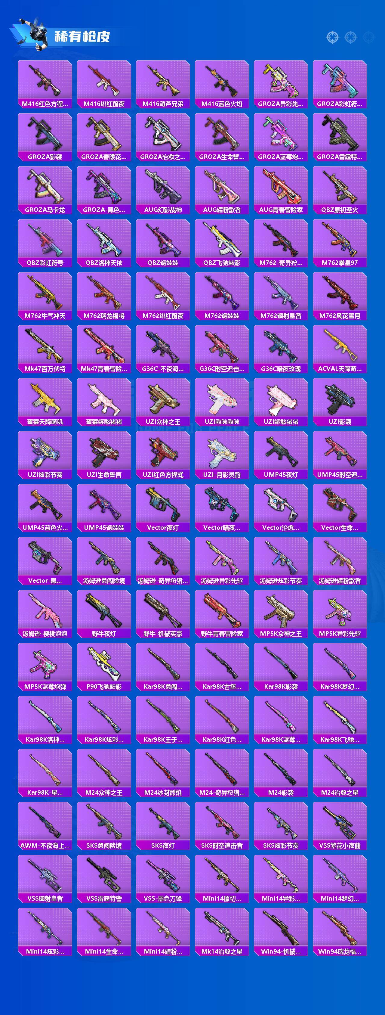 HPCMW3437452和平精英账号详情图3