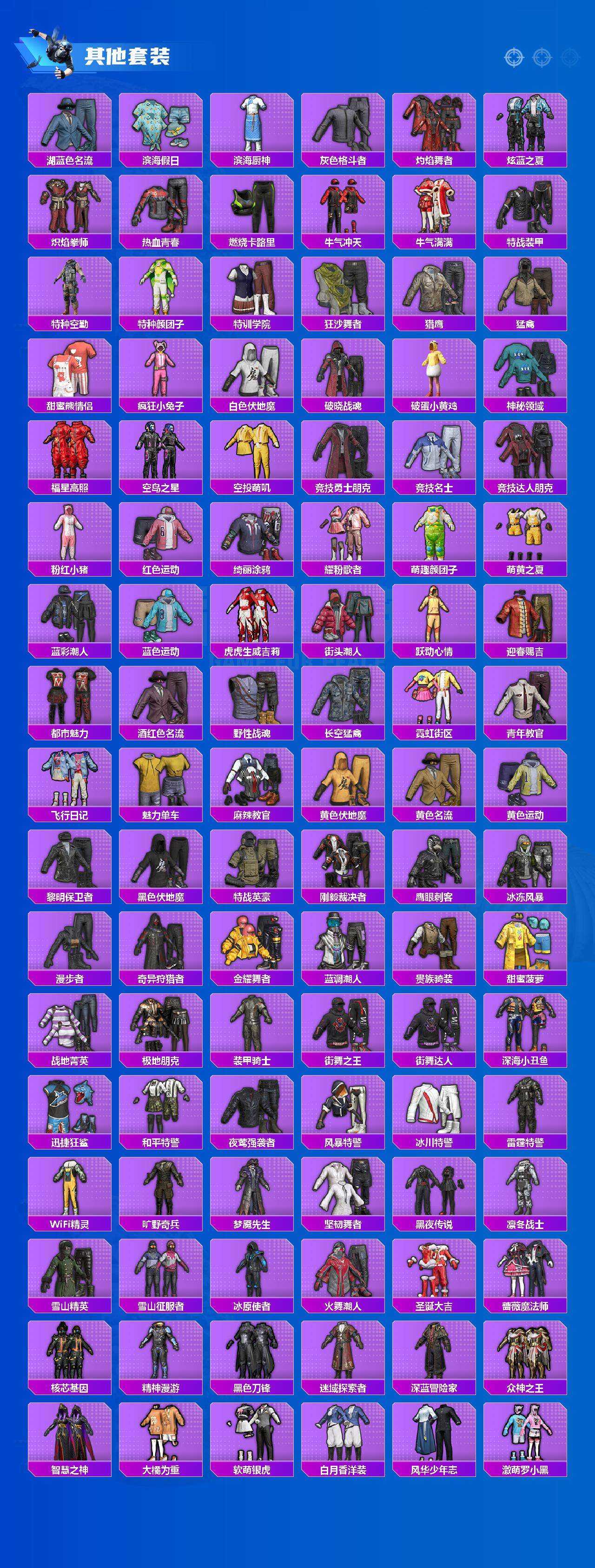 HPCMW3437452和平精英账号详情图5