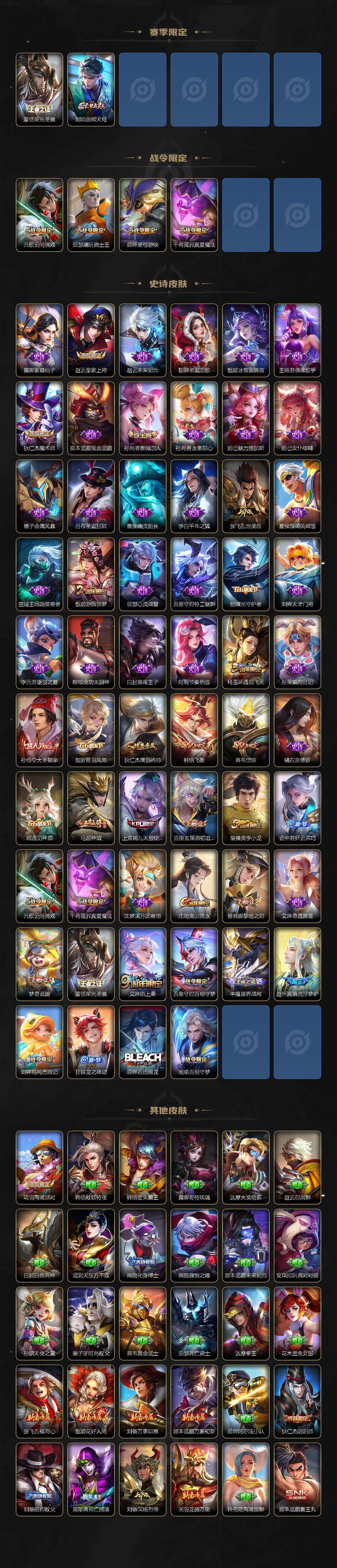 WZ03410243王者荣耀账号详情图3