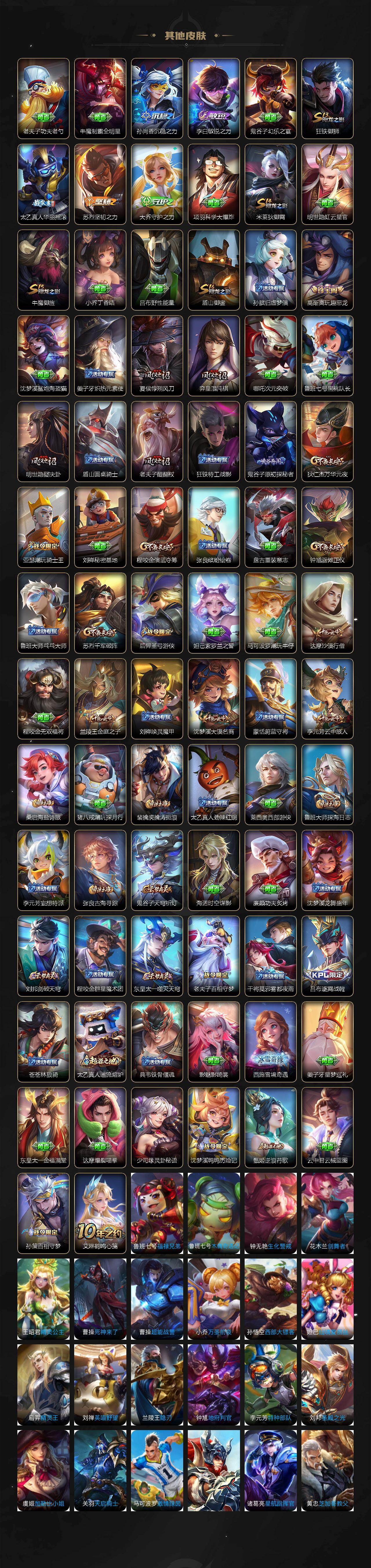 WZ03410243王者荣耀账号详情图4