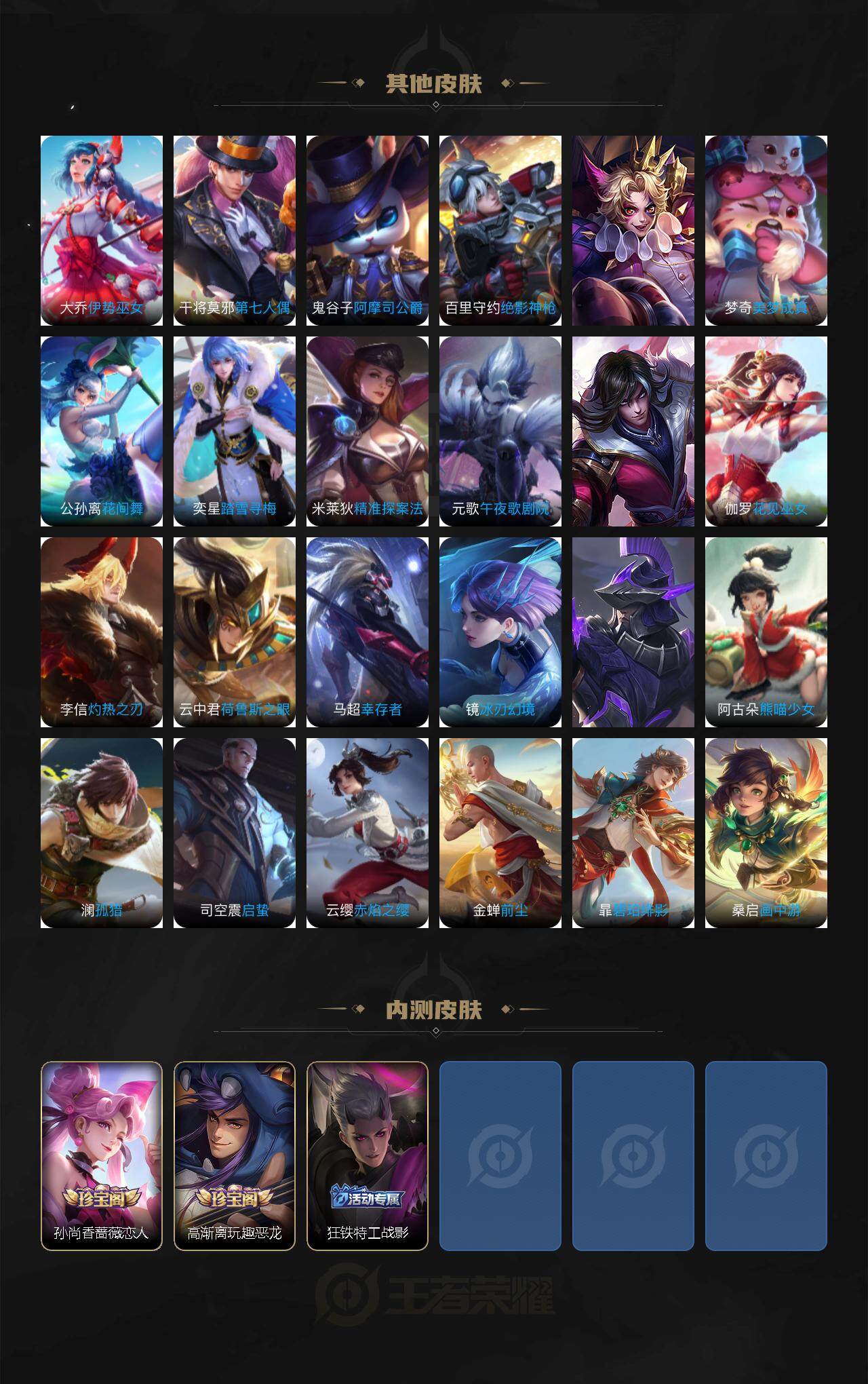 WZ03410243王者荣耀账号详情图5