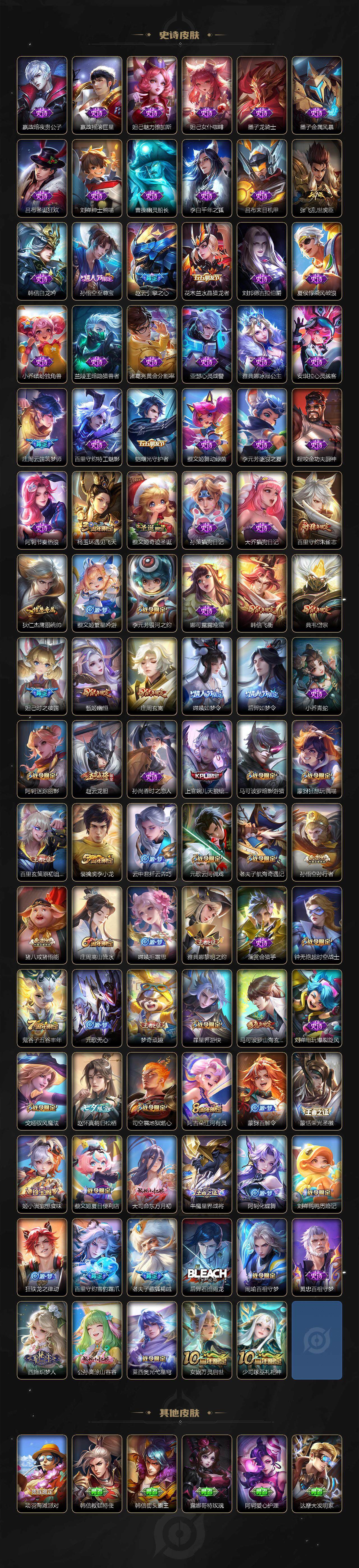 WZKG457339王者荣耀账号详情图5