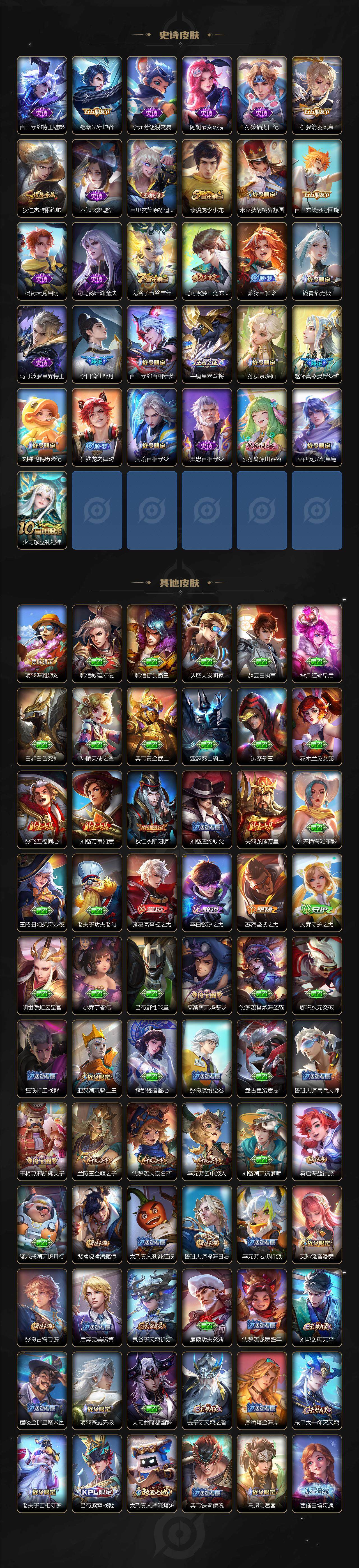 WZEY3445287王者荣耀账号详情图3