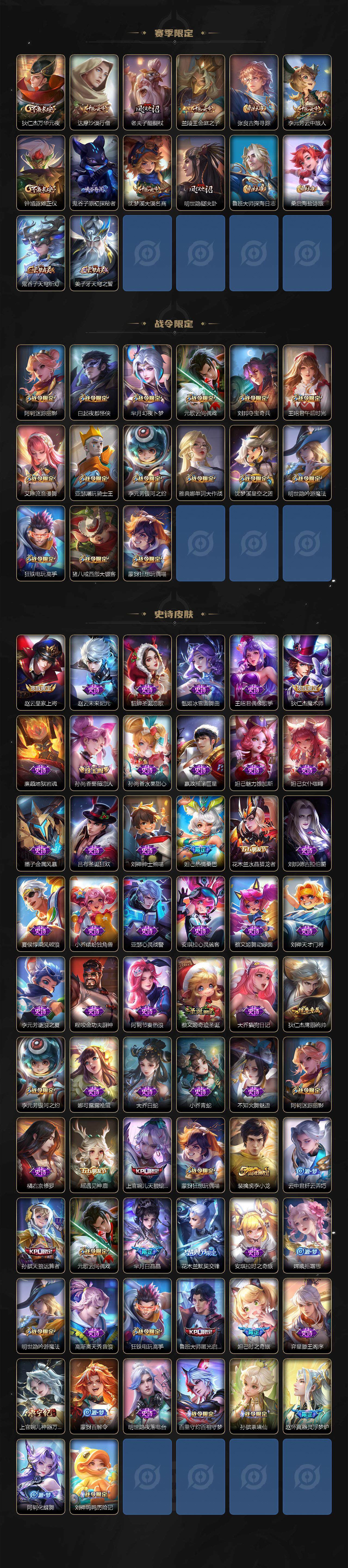 WZJM3450307王者荣耀账号详情图3