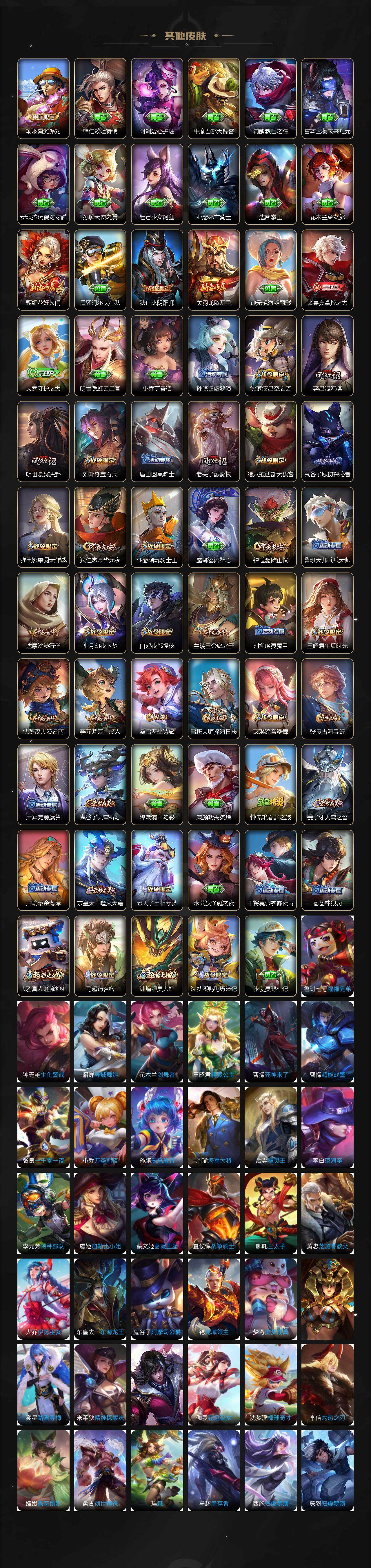 WZJM3450307王者荣耀账号详情图4