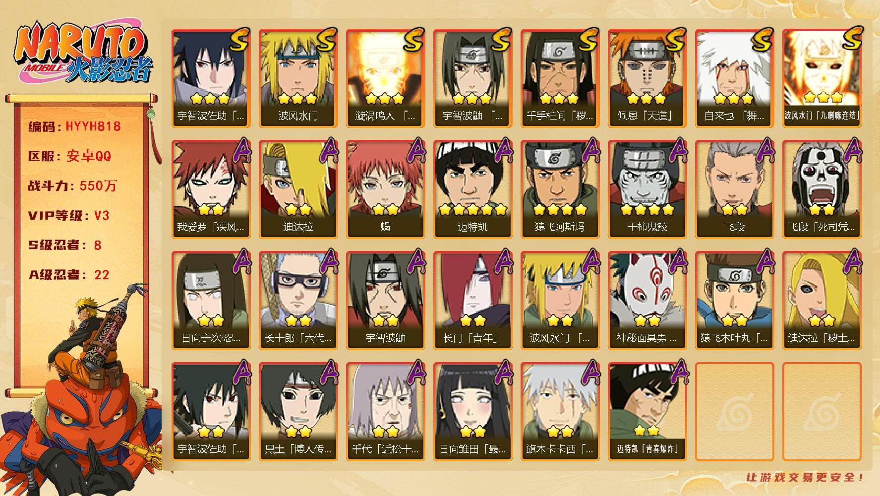 火影忍者账号安卓QQ【HYYH818】V3/战力550W/S忍8/A忍22/4星干柿鬼鲛/2星日向宁次「忍界大战」/2星我爱罗「疾风传」/3星波风水门「九喇嘛连结」/2星飞段「死司凭血」/2星宇智波鼬/3星宇智波佐助「