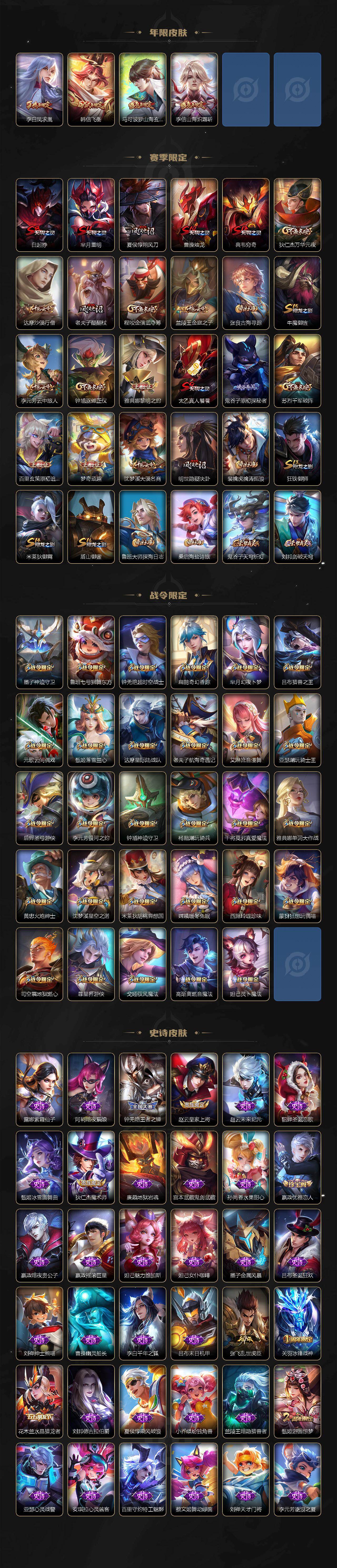 WZKG457342王者荣耀账号详情图4