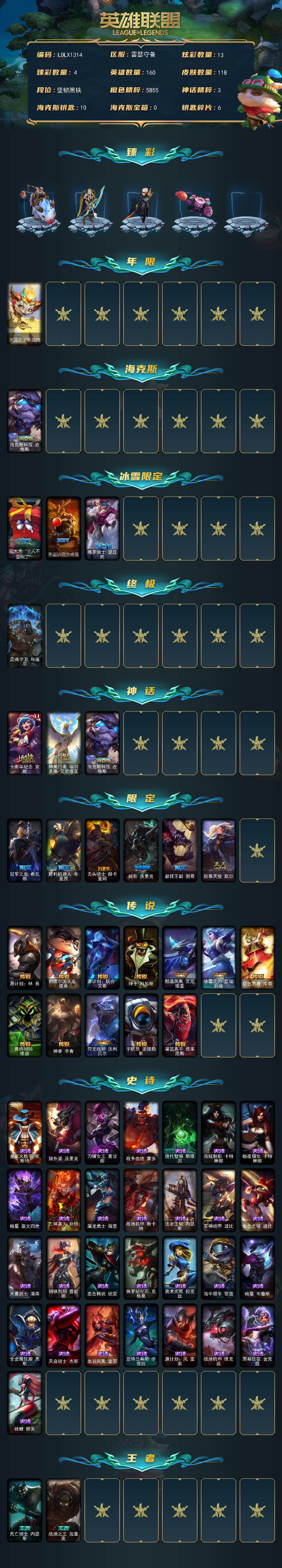 LOLEY322354英雄联盟账号详情图2