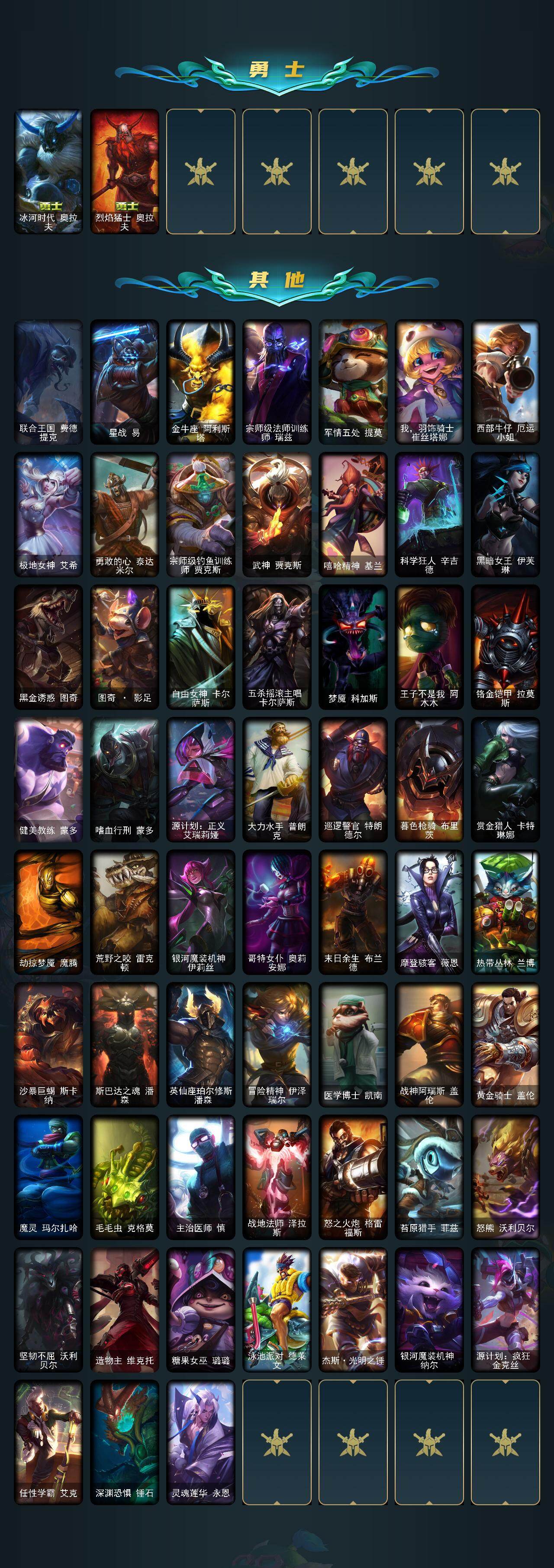 LOLEY322354英雄联盟账号详情图3