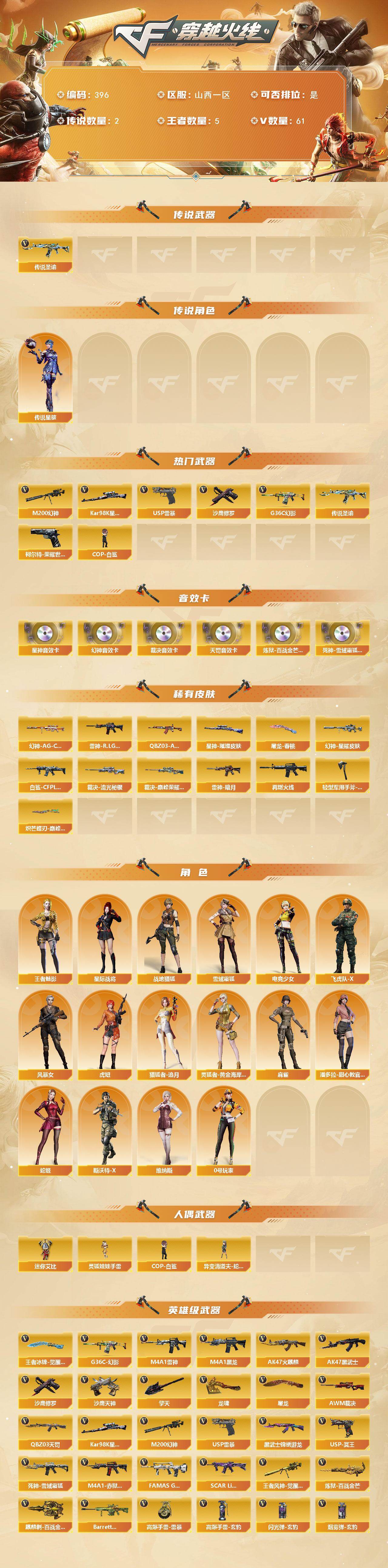 CFCMW422246穿越火线账号详情图2