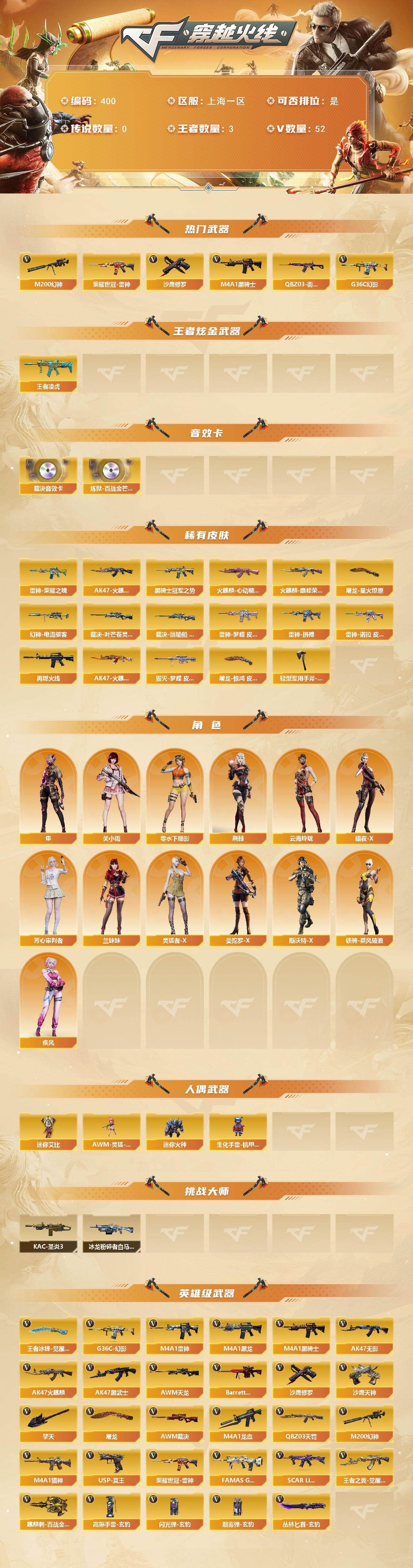 CFCMW422116穿越火线账号详情图2