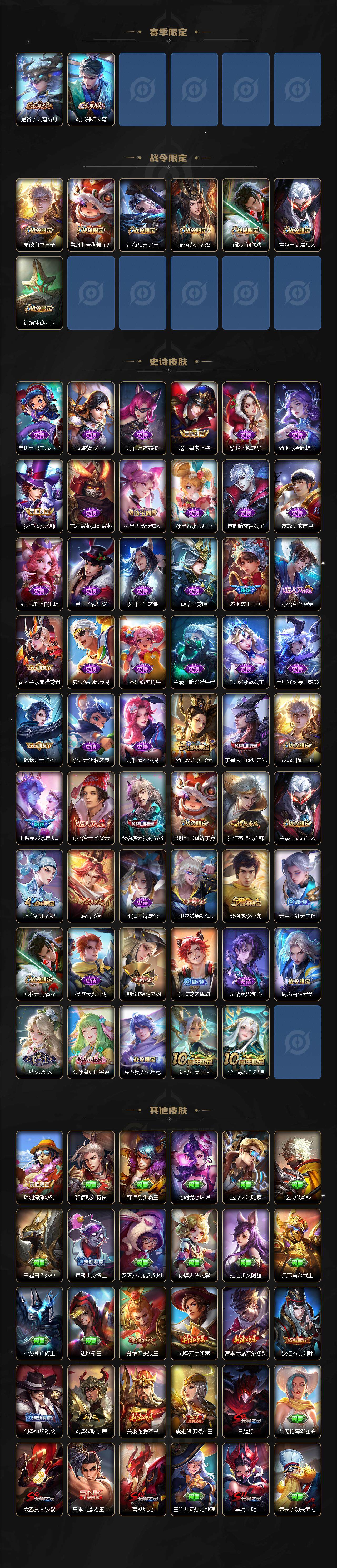 WZQM3445341王者荣耀账号详情图4