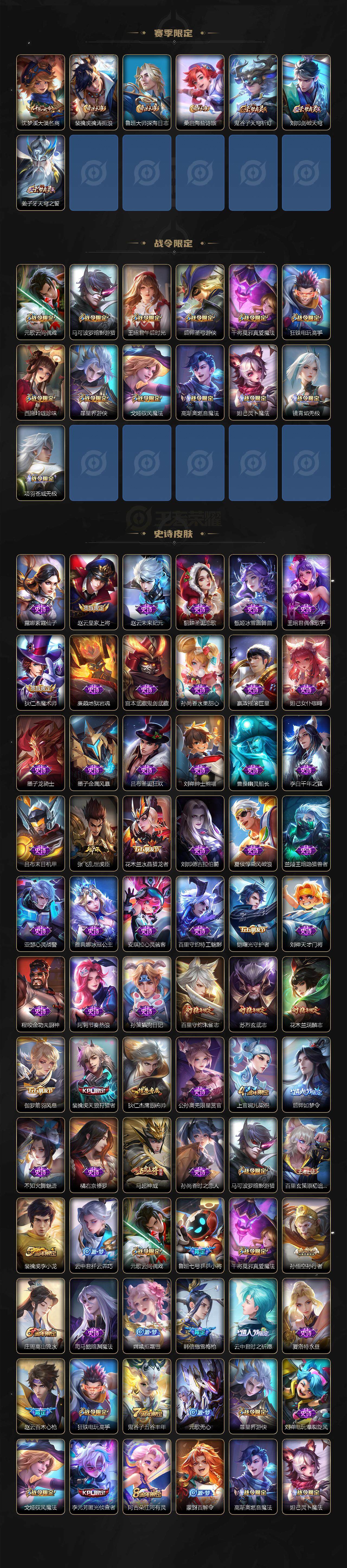 WZQM3445345王者荣耀账号详情图8