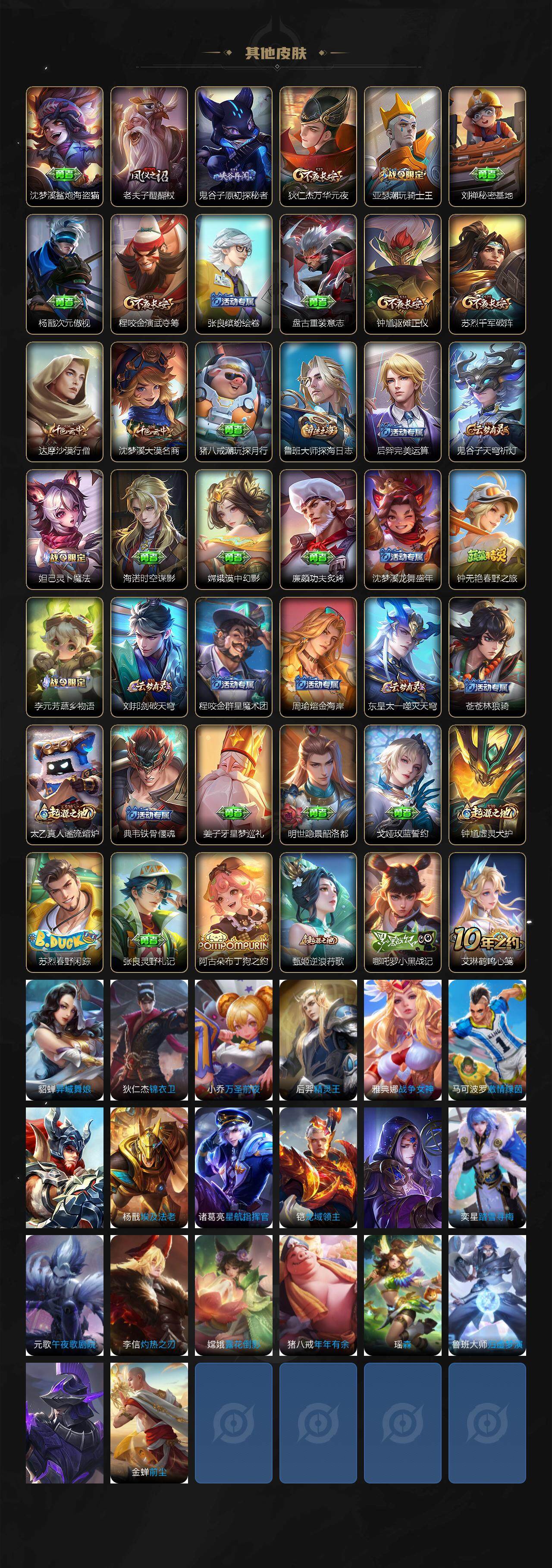 WZJZ3472057王者荣耀账号详情图4