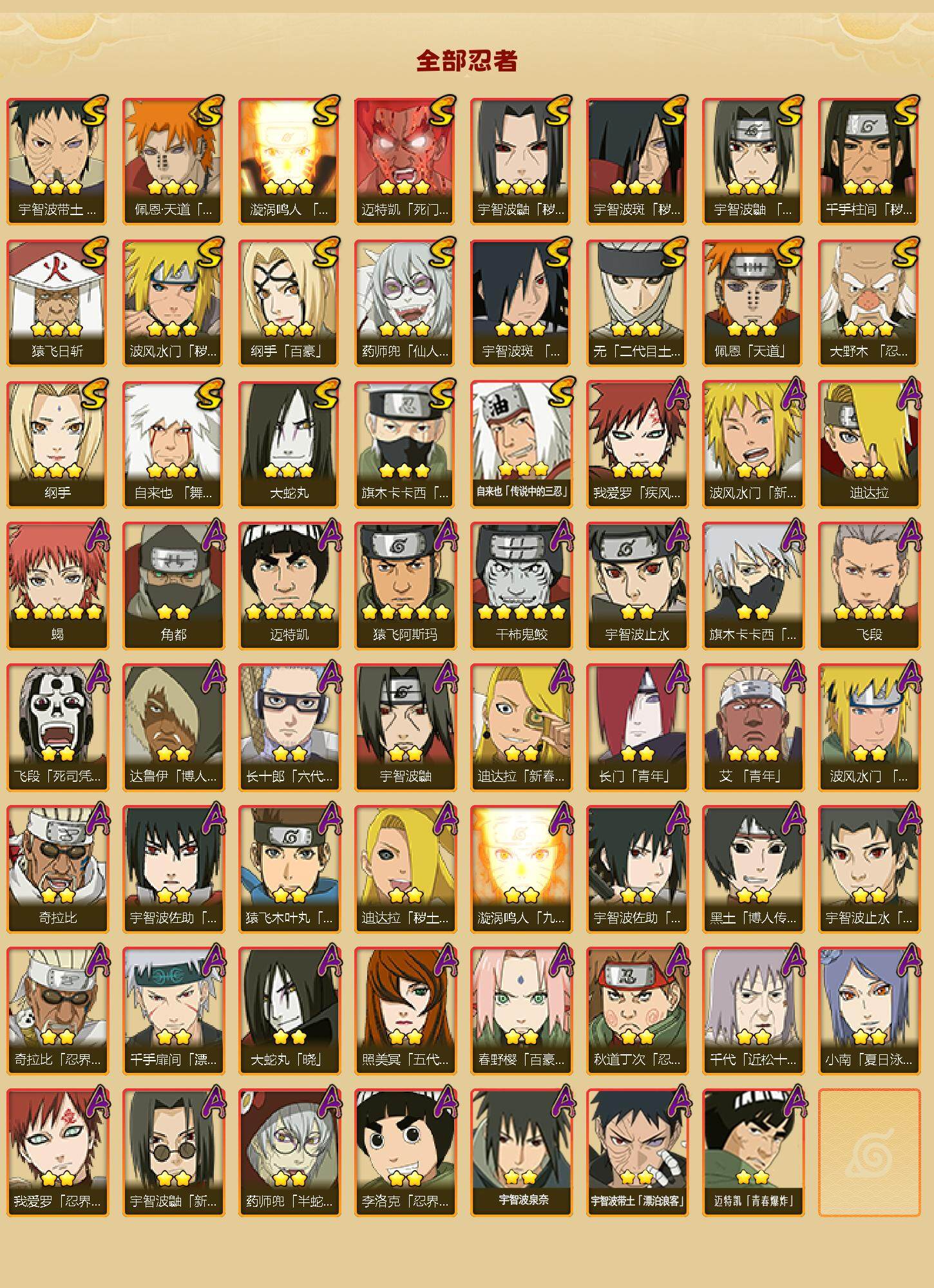 HYEY341730火影忍者账号详情图3