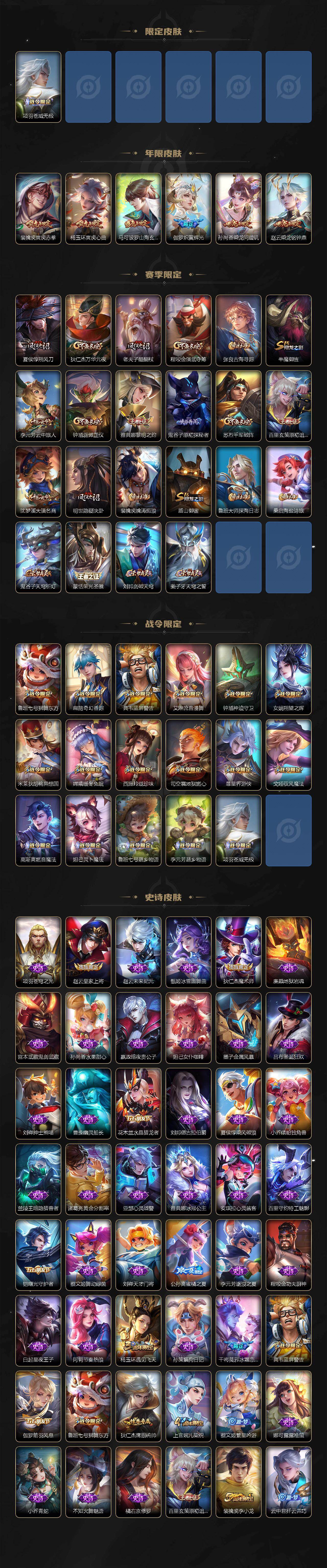 WZCMW495958王者荣耀账号详情图3