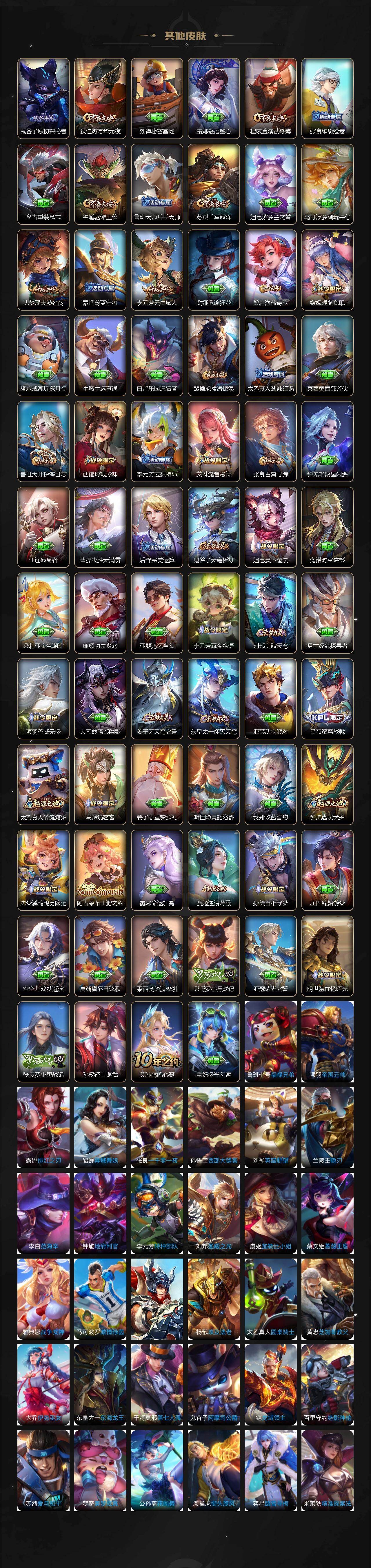 WZCMW495958王者荣耀账号详情图5