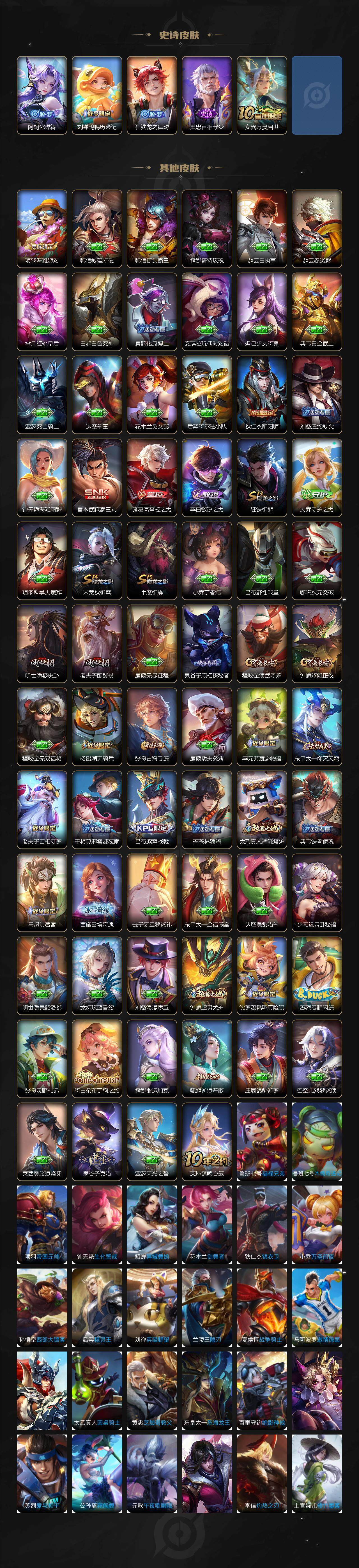 WZCMW3443166王者荣耀账号详情图4