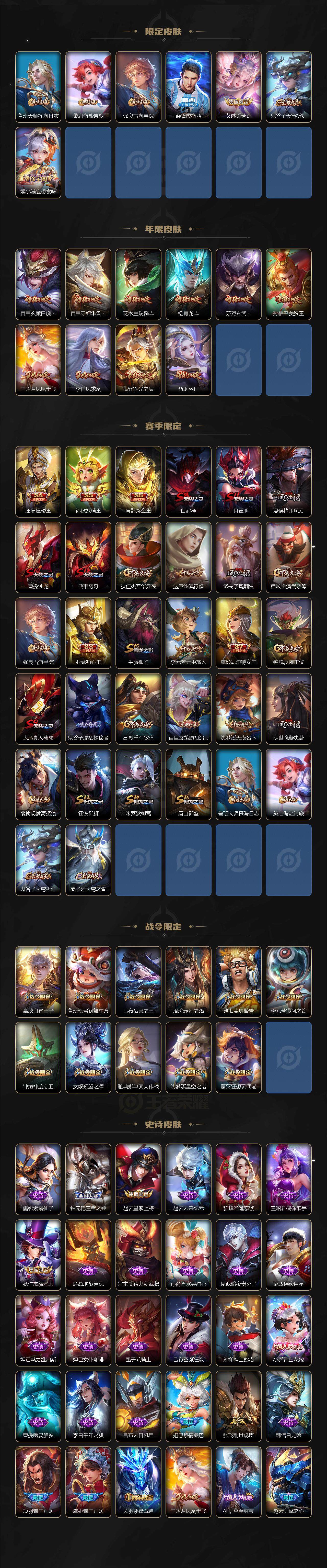 WZQM3443605王者荣耀账号详情图4