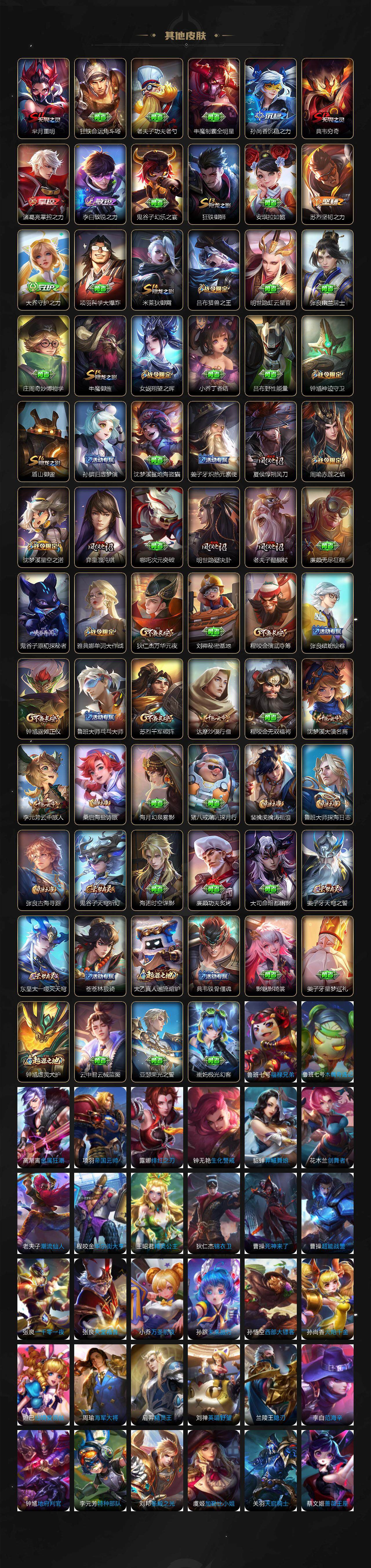 WZQM3443605王者荣耀账号详情图6