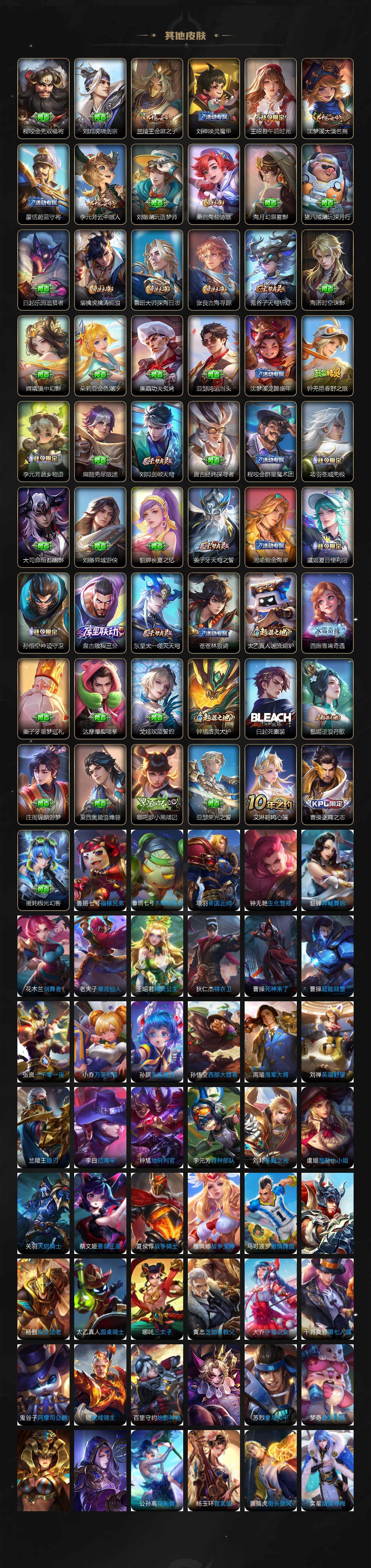 WZCMW3450773王者荣耀账号详情图6