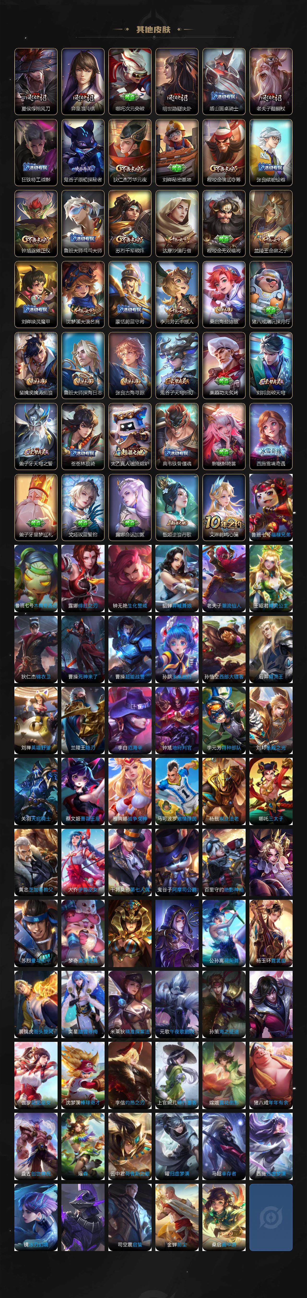 WZLE3450721王者荣耀账号详情图4