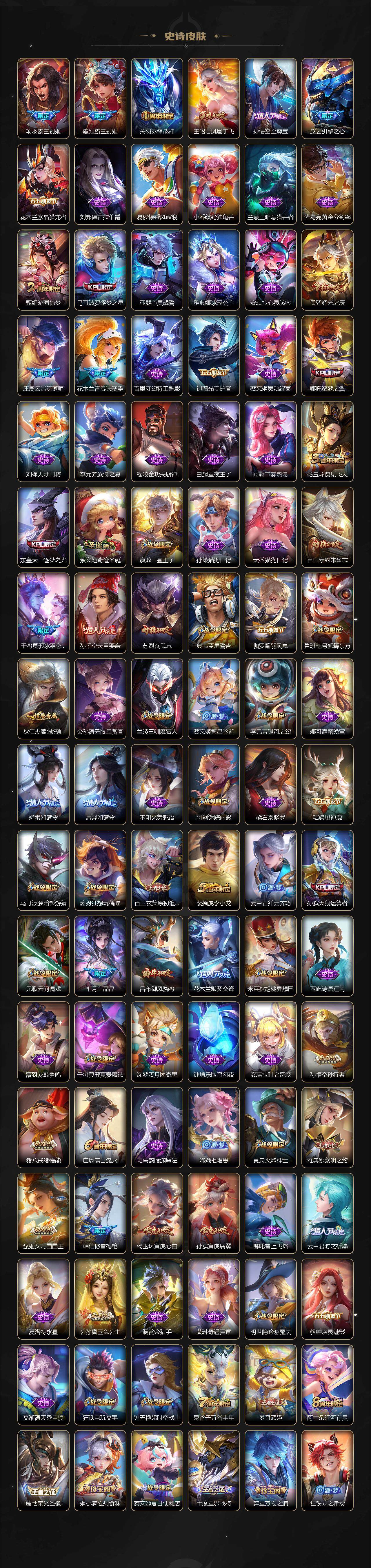 WZCMW3450742王者荣耀账号详情图5