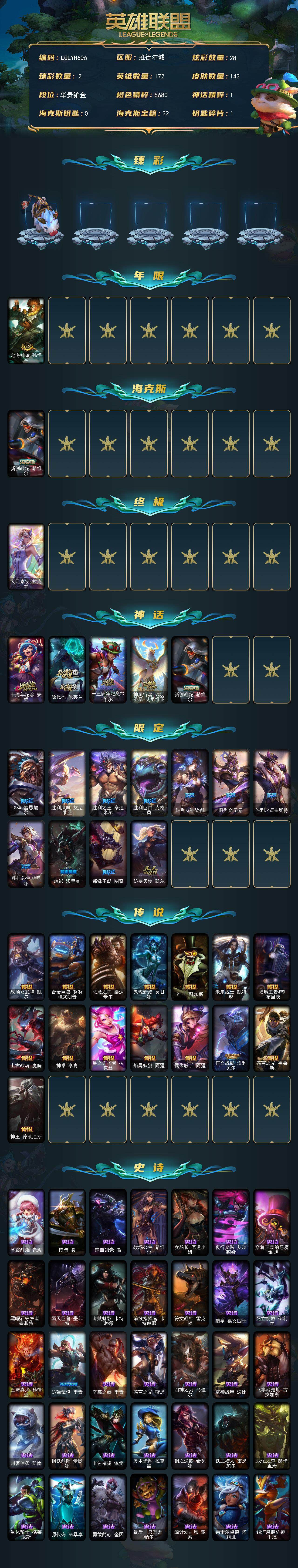 LOLEY322317英雄联盟账号详情图2 LOLEY322317英雄联盟账号详情图2