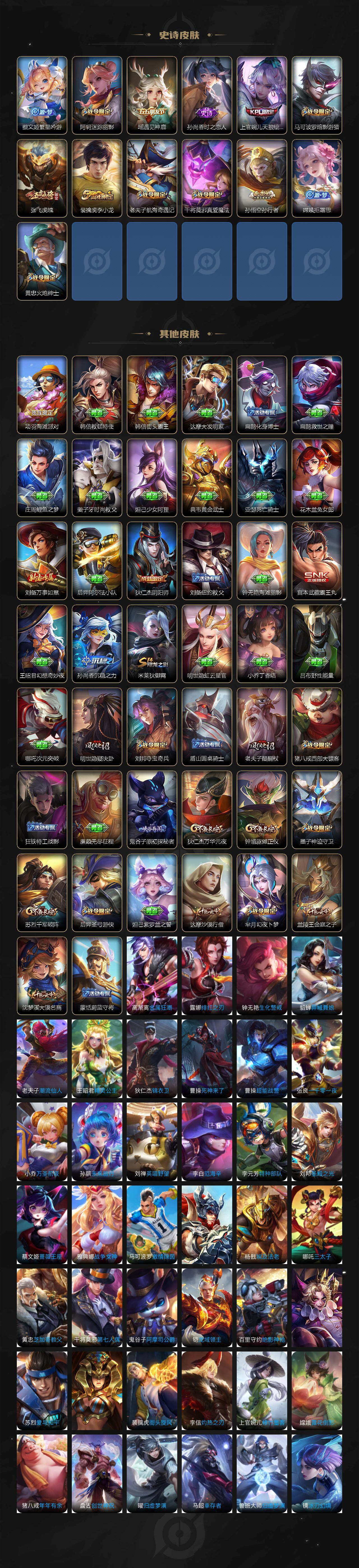 WZLX3450716王者荣耀账号详情图3