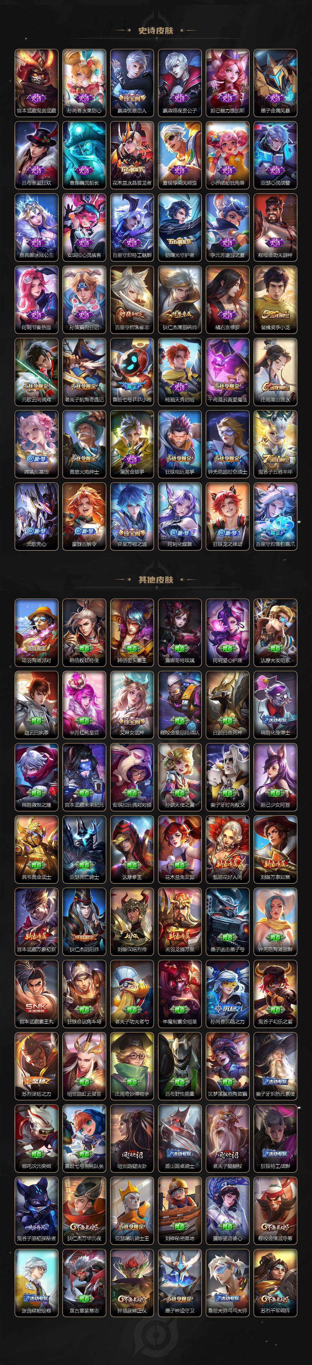 WZCMW3465014王者荣耀账号详情图3