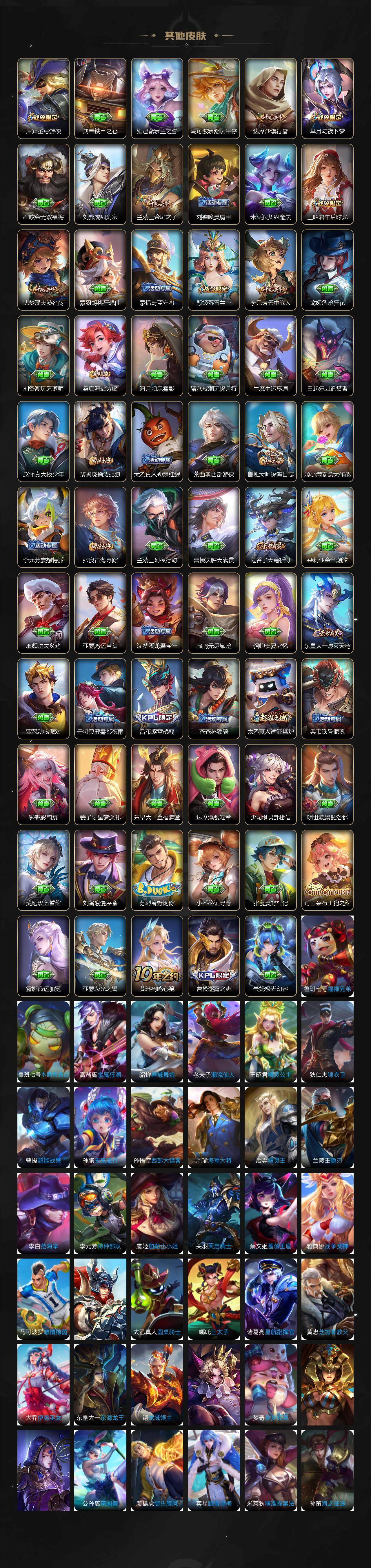 WZCMW3465014王者荣耀账号详情图4