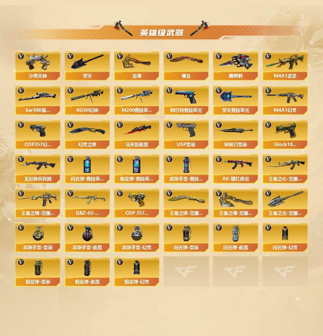 CFCMW421869穿越火线账号详情图3