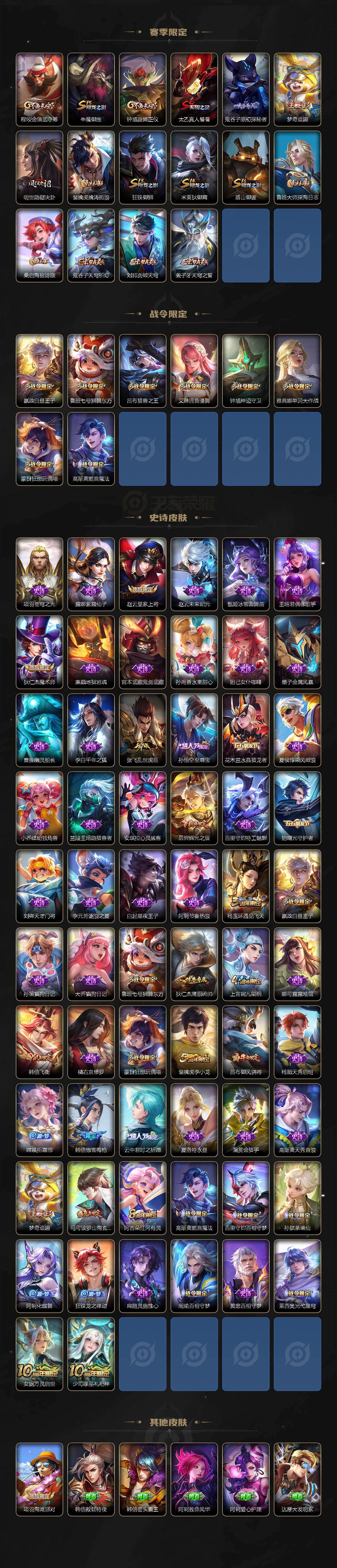 WZ0349989王者荣耀账号详情图4