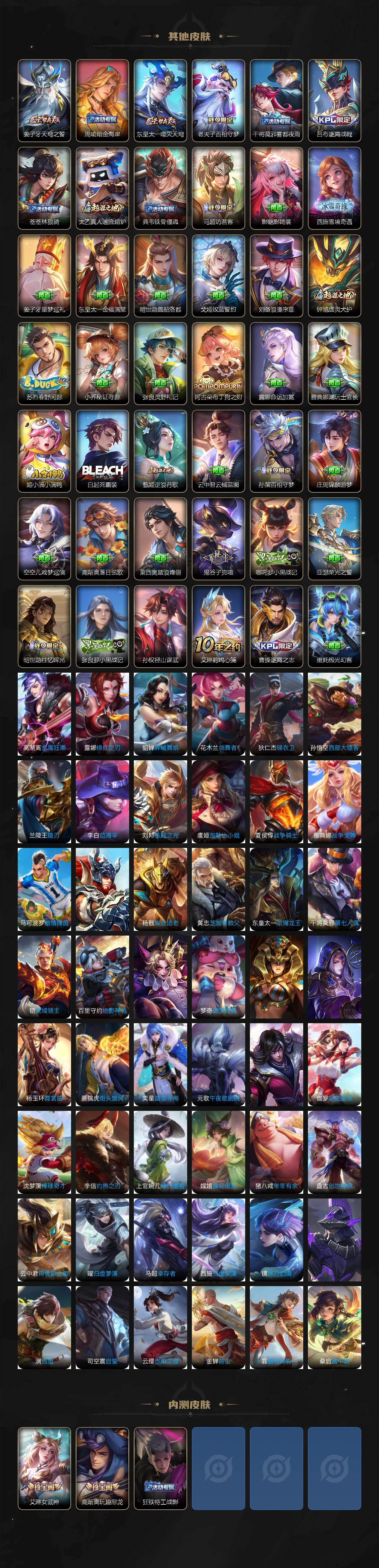 WZ0349989王者荣耀账号详情图6